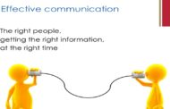 Good Communication tools School Management Software you need to know