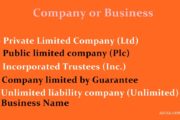 CAC GUIDELINES FOR NAME RESERVATION FOR LIMITED LIABILITY COMPANIES
