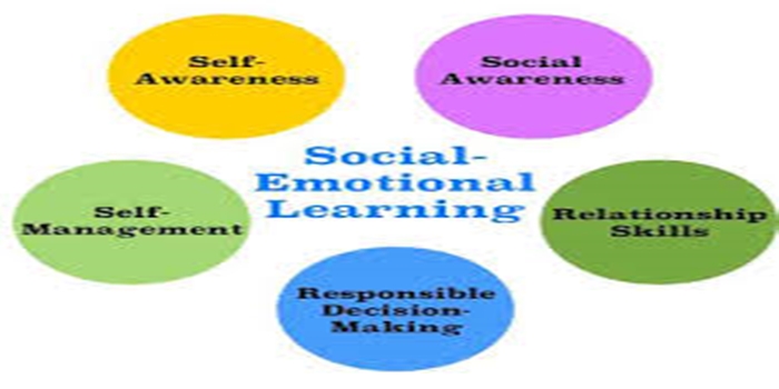 Social and Emotional Learning