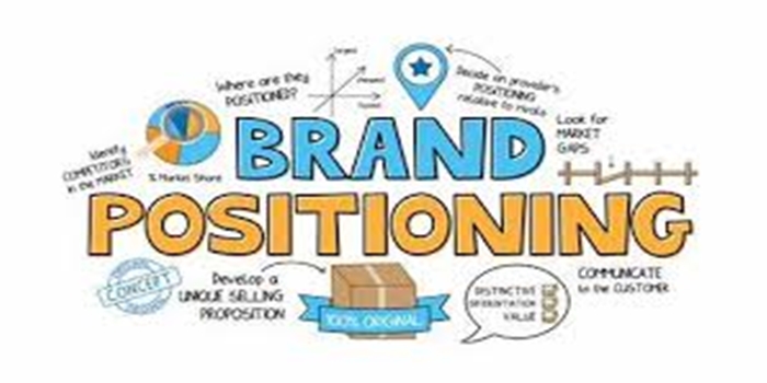Social Media for Branding & Positioning