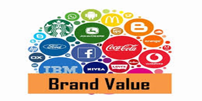 Understanding Brand Values