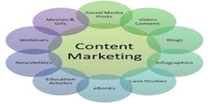 Understanding the Concept of Content Marketing
