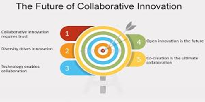 Collaboration in Innovation