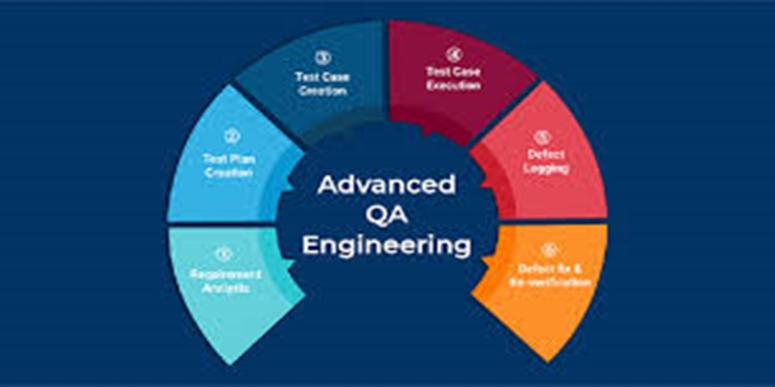 Advanced Field Engineering