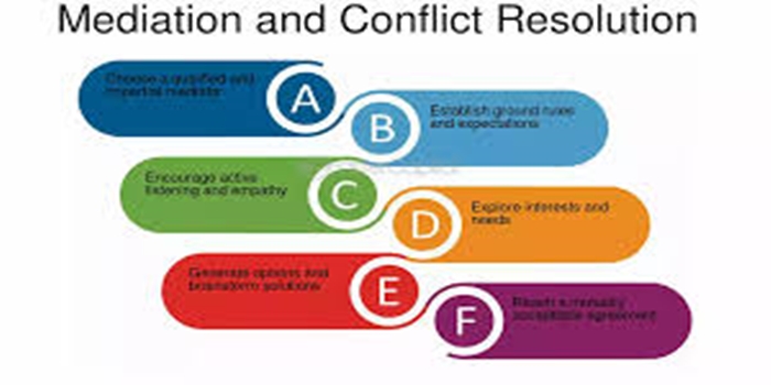 Conflict Mediation