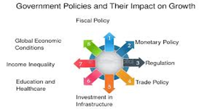 How Government Policies Shape Economic Growth