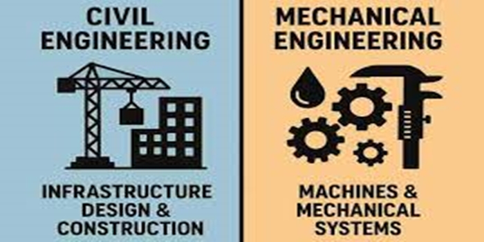 Mechanical, Civil and Structural Challenges
