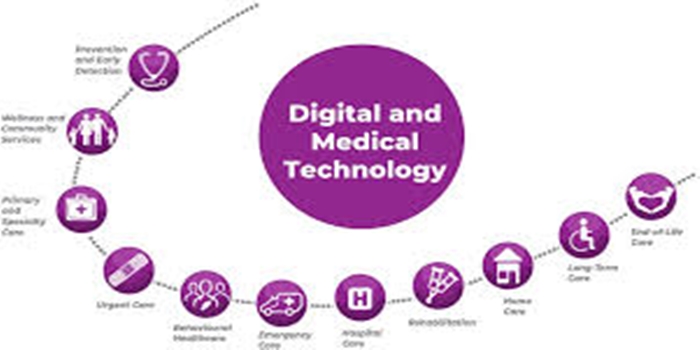 The Concept of Digital Health Literacy