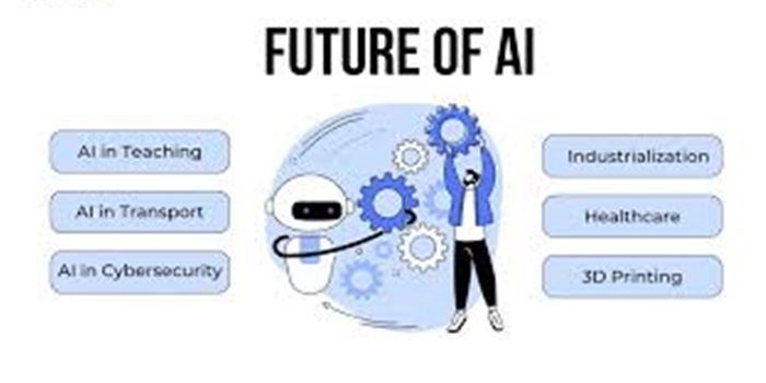The Future of AI in Materials Science