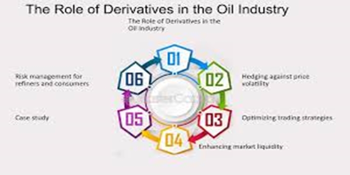 The Role of Derivatives in Oil Price Risk Management