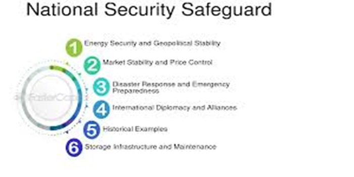 The Role of Oil in National Security Strategies