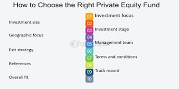 The Role of Private Equity in Oil and Gas Startups
