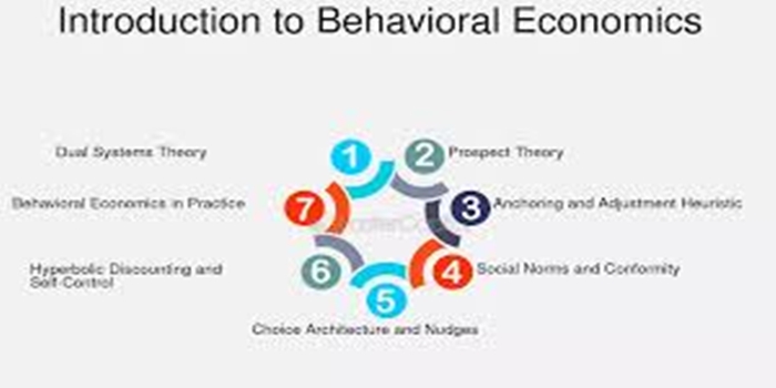 Behavioral Economics and Social Persuasion