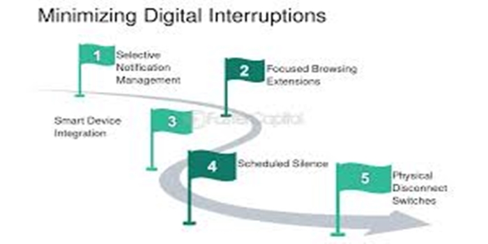 Designing for Interruptions