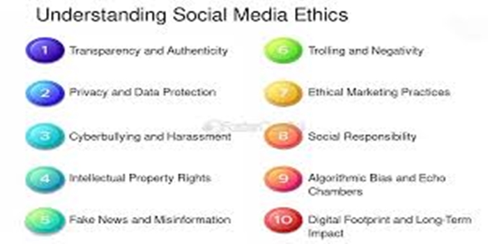 Ethics in Social Media Management