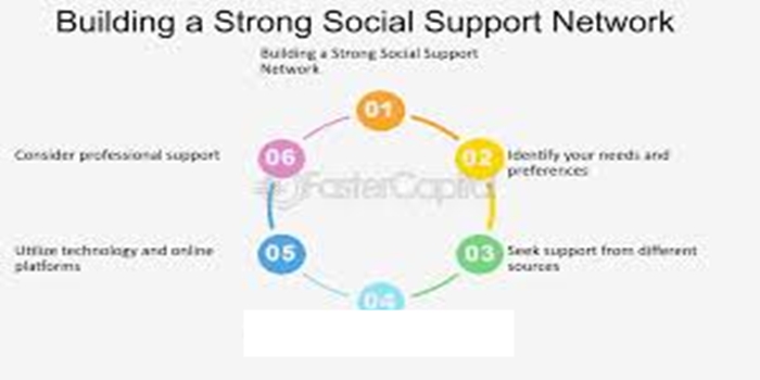 How to Build a Strong Social Support System