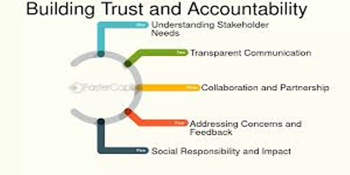 Building Accountability Systems