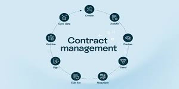 Contract Lifecycle Management