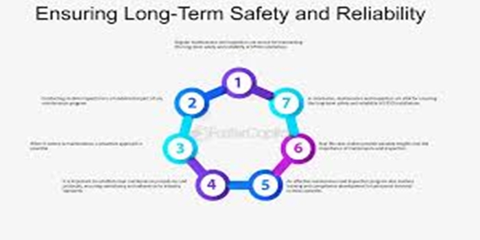 Understanding Offshore Compliance Risks
