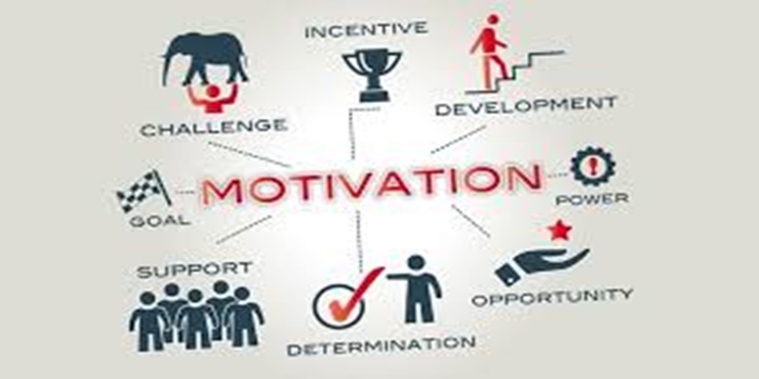 Understanding the Concept of Motivatio