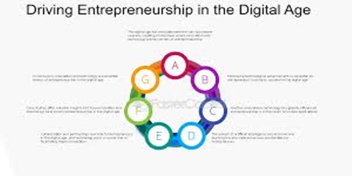 Entrepreneurship in the Age of Social Platforms
