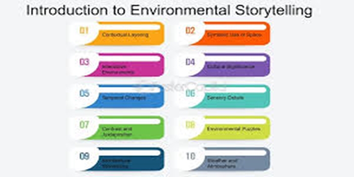 How Environmental Storytelling Replaces Exposition