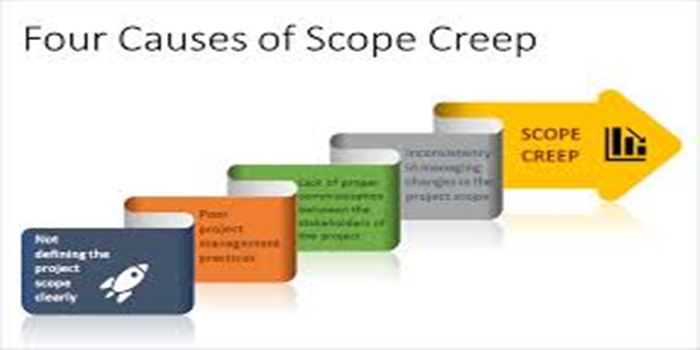Managing Scope Creep Without Damaging Client Relationships