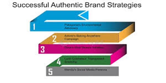Understanding Authenticity as a New Strategy