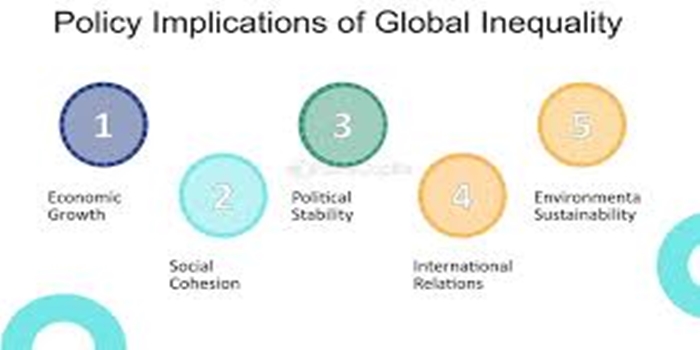 Understanding Global Inequity