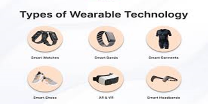 Understanding The Concept of Wearable Technology