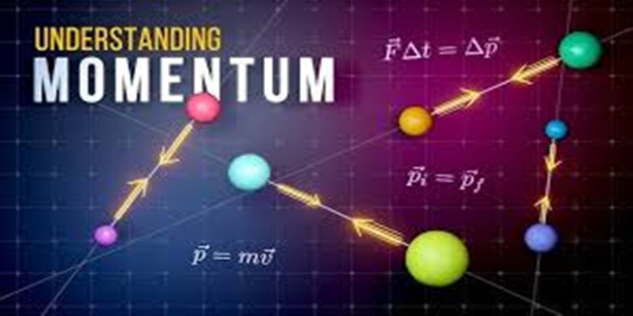 Understanding the Concept of From Zero to Momentum