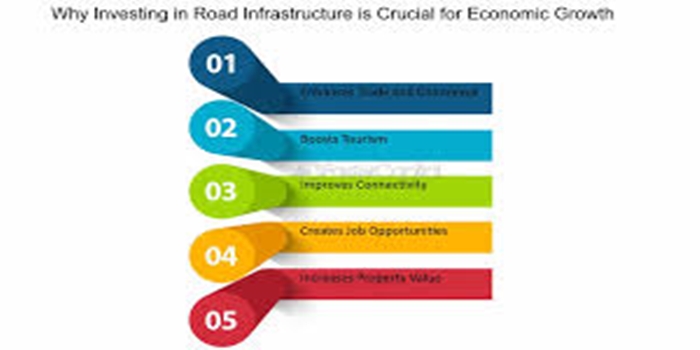 Why Infrastructure Policy Drives National Growth