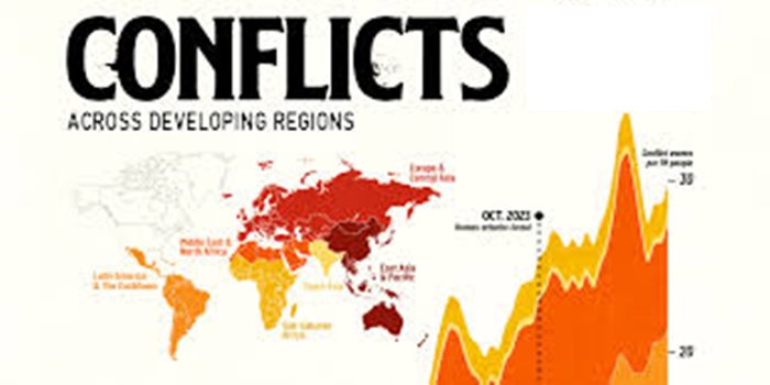 The Global Impact of Ongoing Conflicts