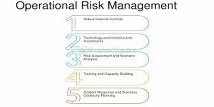Production Risk Management: Identifying and Mitigating Operational Risks