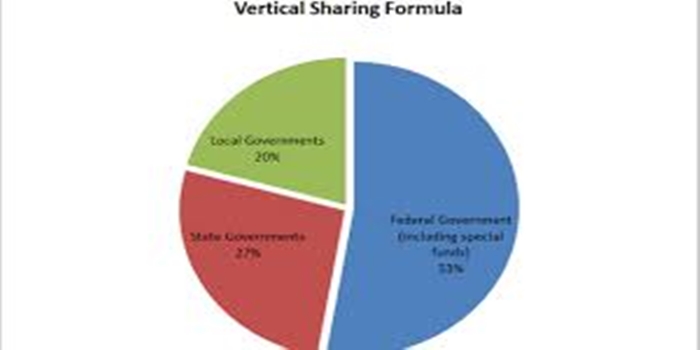 State Allocation and Fiscal Federalism in Nigeria