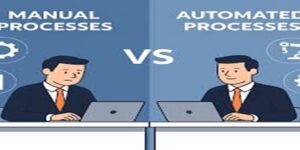 Manual vs Automated Machinery: What’s Best for Your Business?
