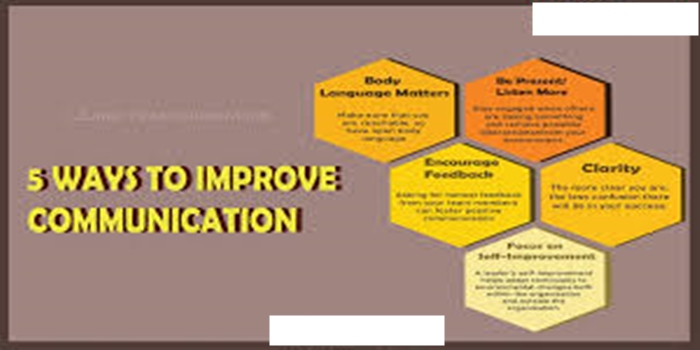 Simple Ways to Improve Your Communication Skills