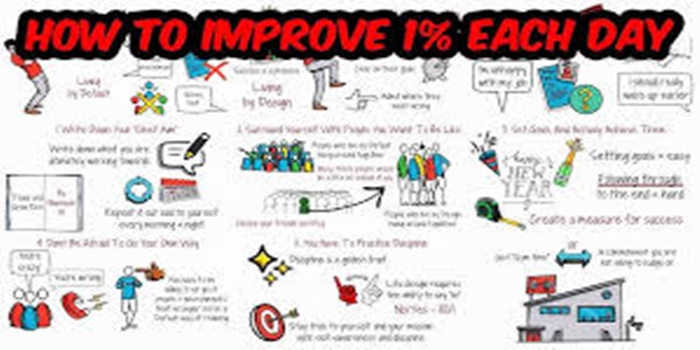 The One Thing You Should Do Every Day to Improve