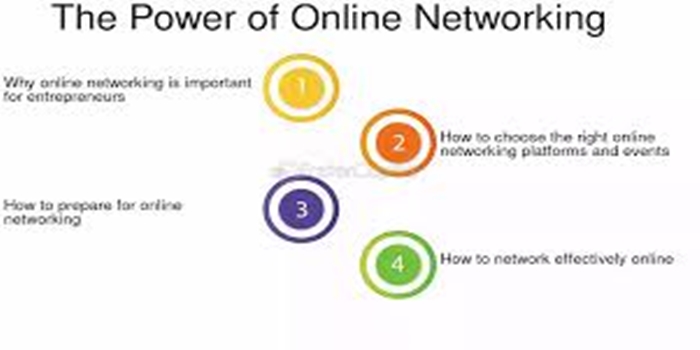 Understanding How to Network Effectively Online