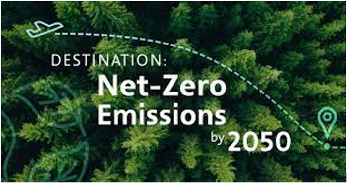 Net Zero Emissions Target